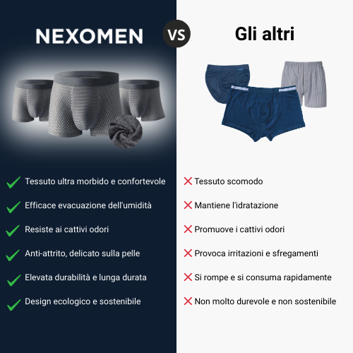BOXER IN FIBRA DI BAMBÙ – COMODITÀ TUTTO IL GIORNO